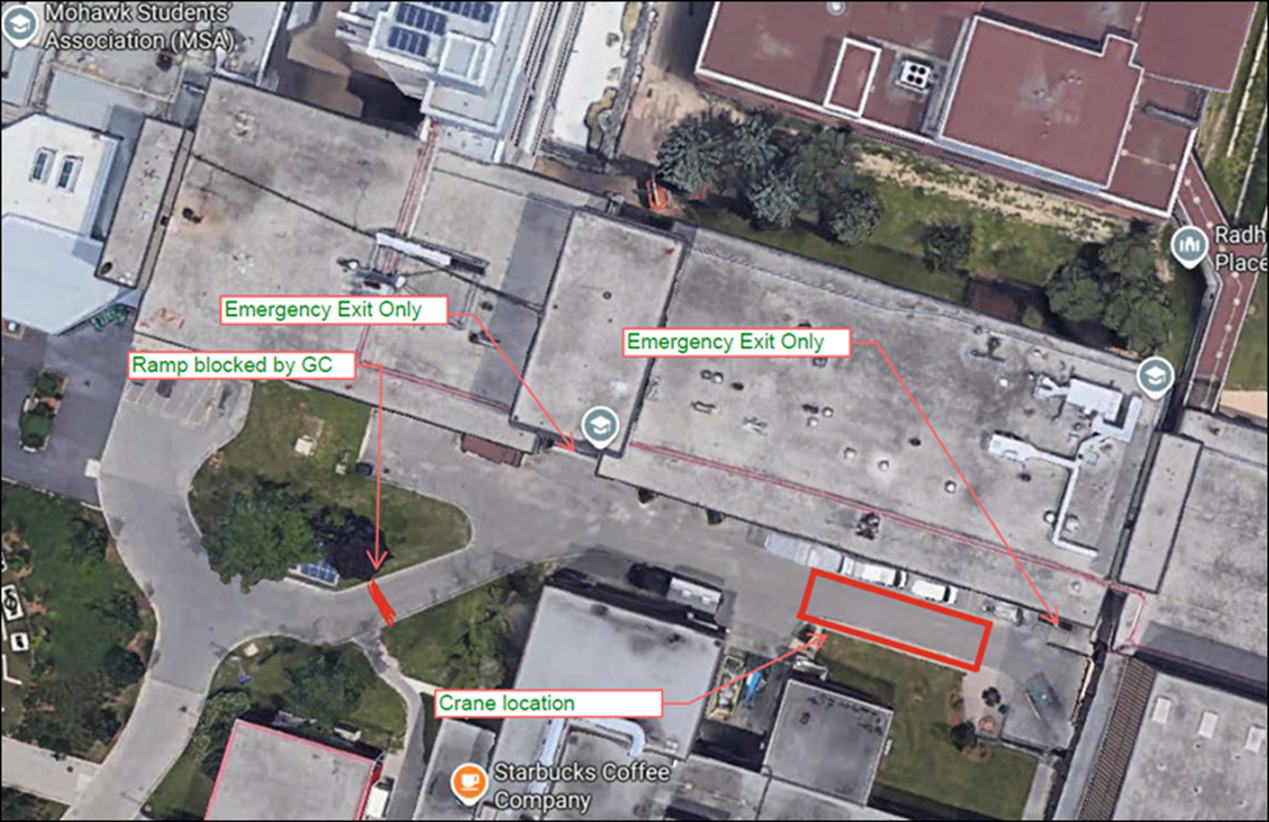 Figure 1: Crane location and indication of primary exits not in use.