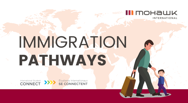 Illustration of a person and a child with a suitcase that reads Immigration Pathways